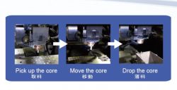 Core Remove Module